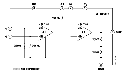 AD8203 Diagram