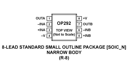 OP292 Diagram