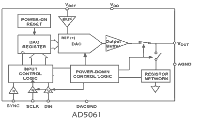   Connection Diagram