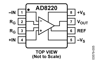 AD8220 Diagram