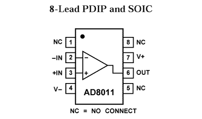 AD8011 Diagram