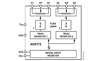 AD5172 Diagram