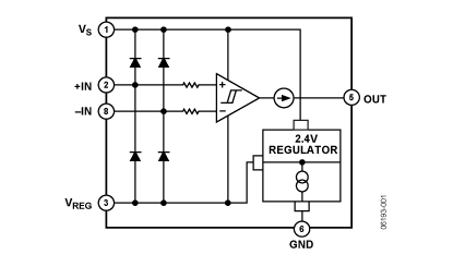   Connection Diagram