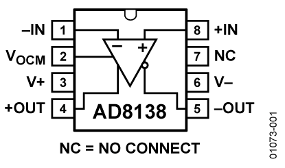 AD8138 Diagram