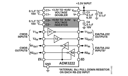 ADM3222 Diagram