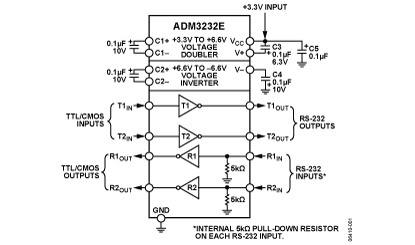   Connection Diagram