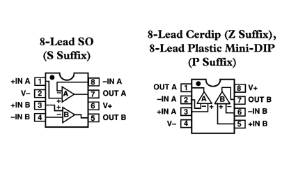 OP249 Diagram