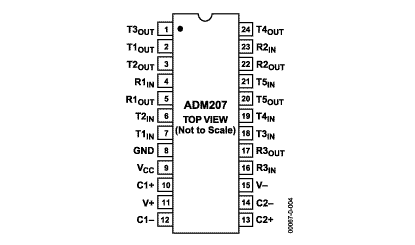 ADM207 Diagram