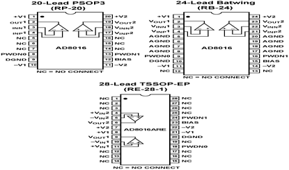AD8016 Diagram