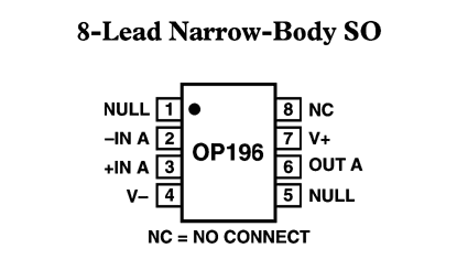 OP196 Diagram