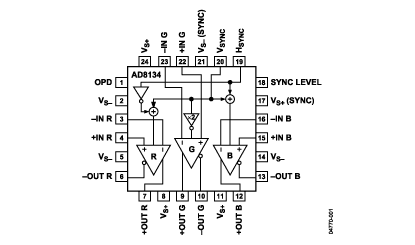   Connection Diagram