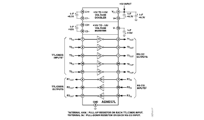 ADM237L Diagram