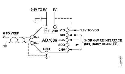   Connection Diagram