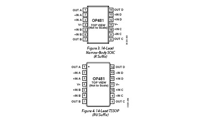 OP481 Diagram