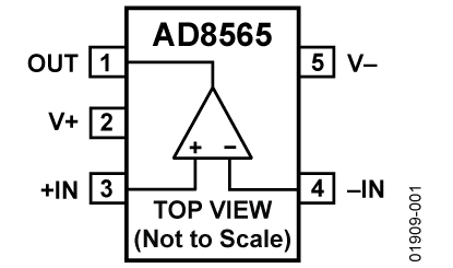 AD8565 Diagram