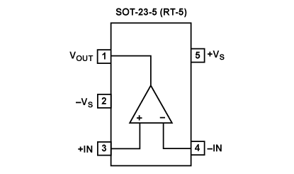 AD8067 Diagram