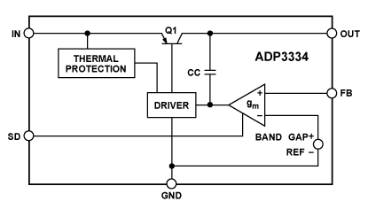 ADP3334 Diagram