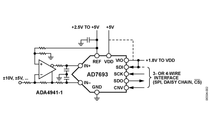 AD7693 Diagram