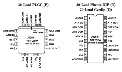 AD641 Diagram