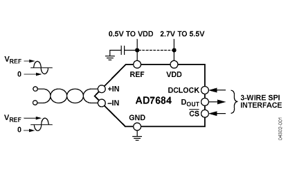 AD7684 Diagram