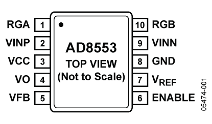 AD8553 Diagram