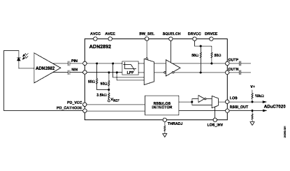   Connection Diagram