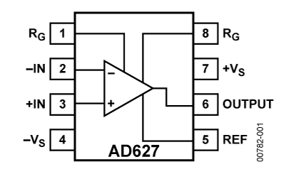 AD627 Diagram