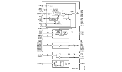 AD8385 Diagram