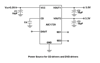   Connection Diagram