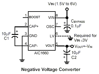   Connection Diagram