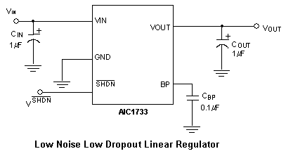   Connection Diagram