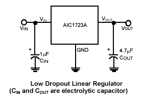   Connection Diagram