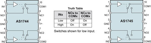   Connection Diagram