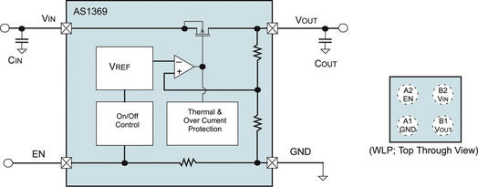   Connection Diagram