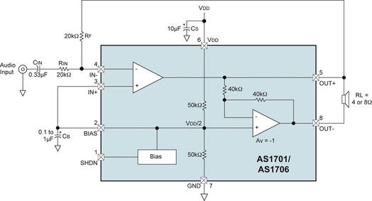 austriamicrosystems AS1701 Block Diagram