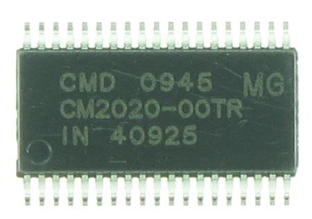 CM2020-00TR detail