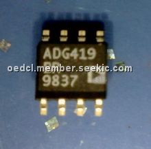 ADG419BR Picture