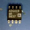 Part Number: ADG419BR
Price: US $1.00-10.00  / Piece
Summary: monolithic CMOS SPDT switch, SOP8, –0.3 V to VDD + 0.3 V, Low On Resistance, 30 mA