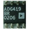 Models: ADG419BR
Price: US $ 0.60-1.00